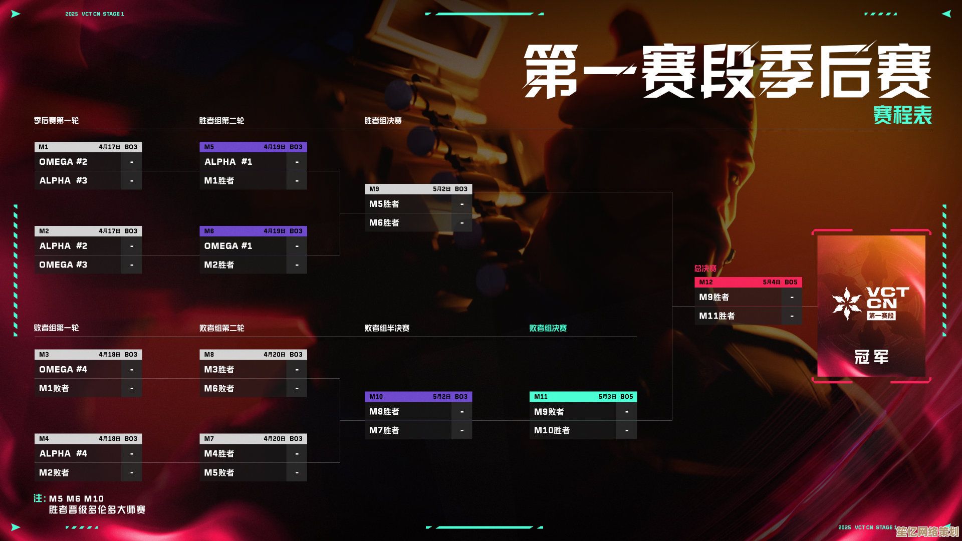 2025年最新瓦罗兰特段位系统详解：掌握排位机制轻松升段