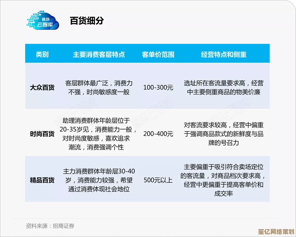 走进acer：揭秘其发展历史、核心产品及当前市场影响力