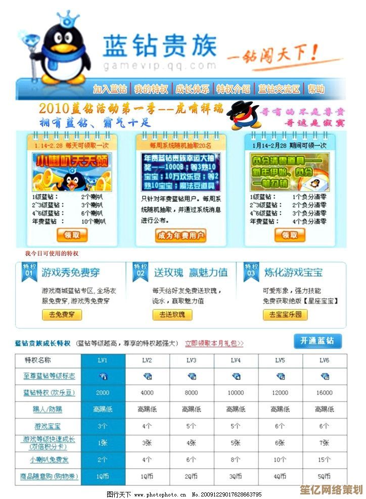 QQ蓝钻：解锁专属特权，尽享无限娱乐新体验！