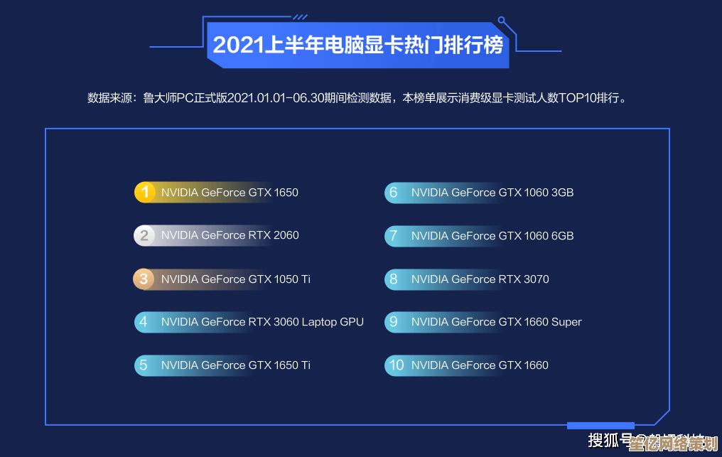 秋刀鱼显卡天梯图最新版：揭晓2021年度顶级显卡排行榜单