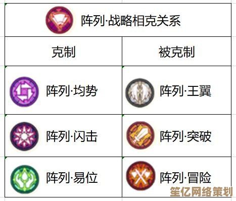 2025新版本断箭火炮防御指南，前期资源调配与兵种克制策略