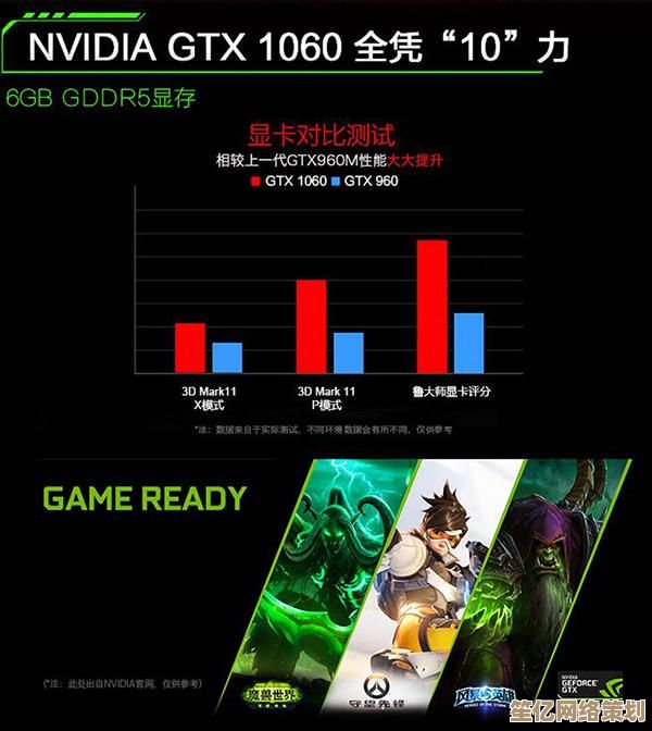 搭载全新1060显卡，性能大幅提升，助你轻松驾驭各类大型游戏