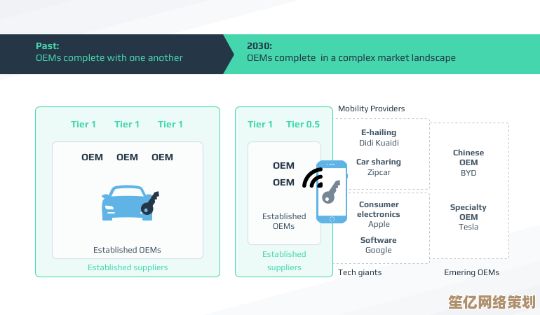 Car Computer:Unleashing Next-Gen Connectivity for Enhanced Driving Pleasure