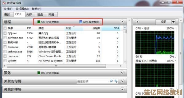 电脑卡顿反应慢？这几招让您的设备流畅如新！