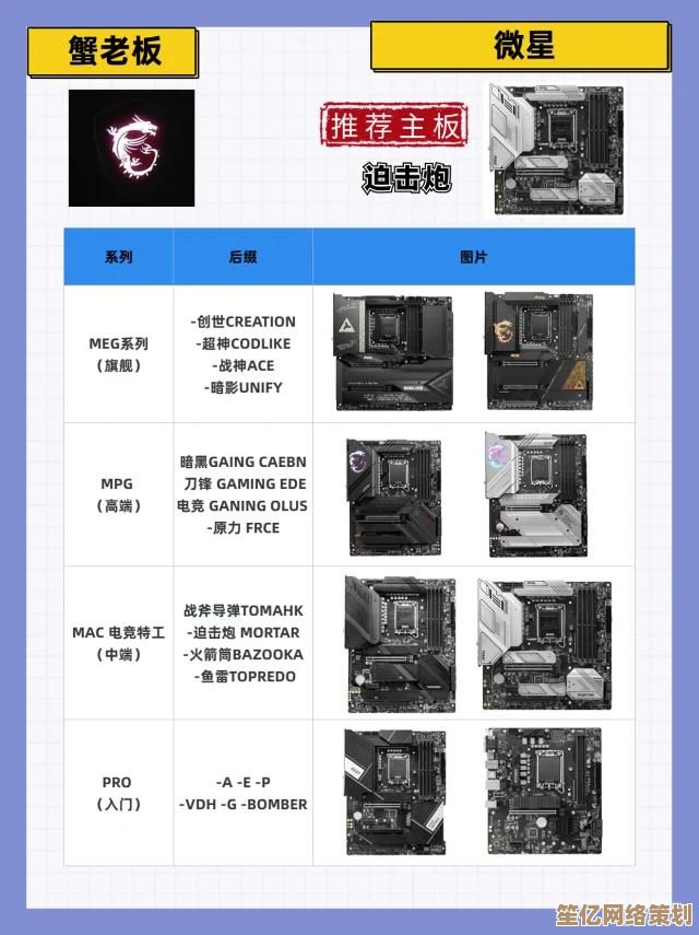 主板天梯图全解析：助你精准挑选理想主板的实用指南