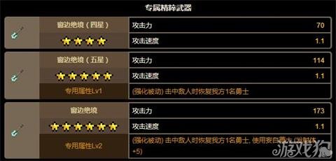 2025年圣城专属装备掉落规则更新，详细获取步骤及属性解析