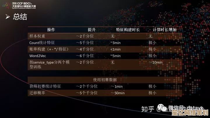 2025年莎玛尼娅游侠云端联机指南：智能匹配与跨设备畅玩攻略