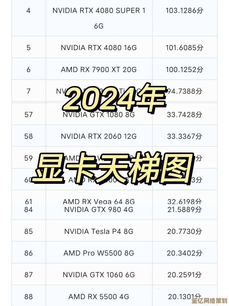 2024年台式机显卡性能天梯图全解析及选购技巧分享
