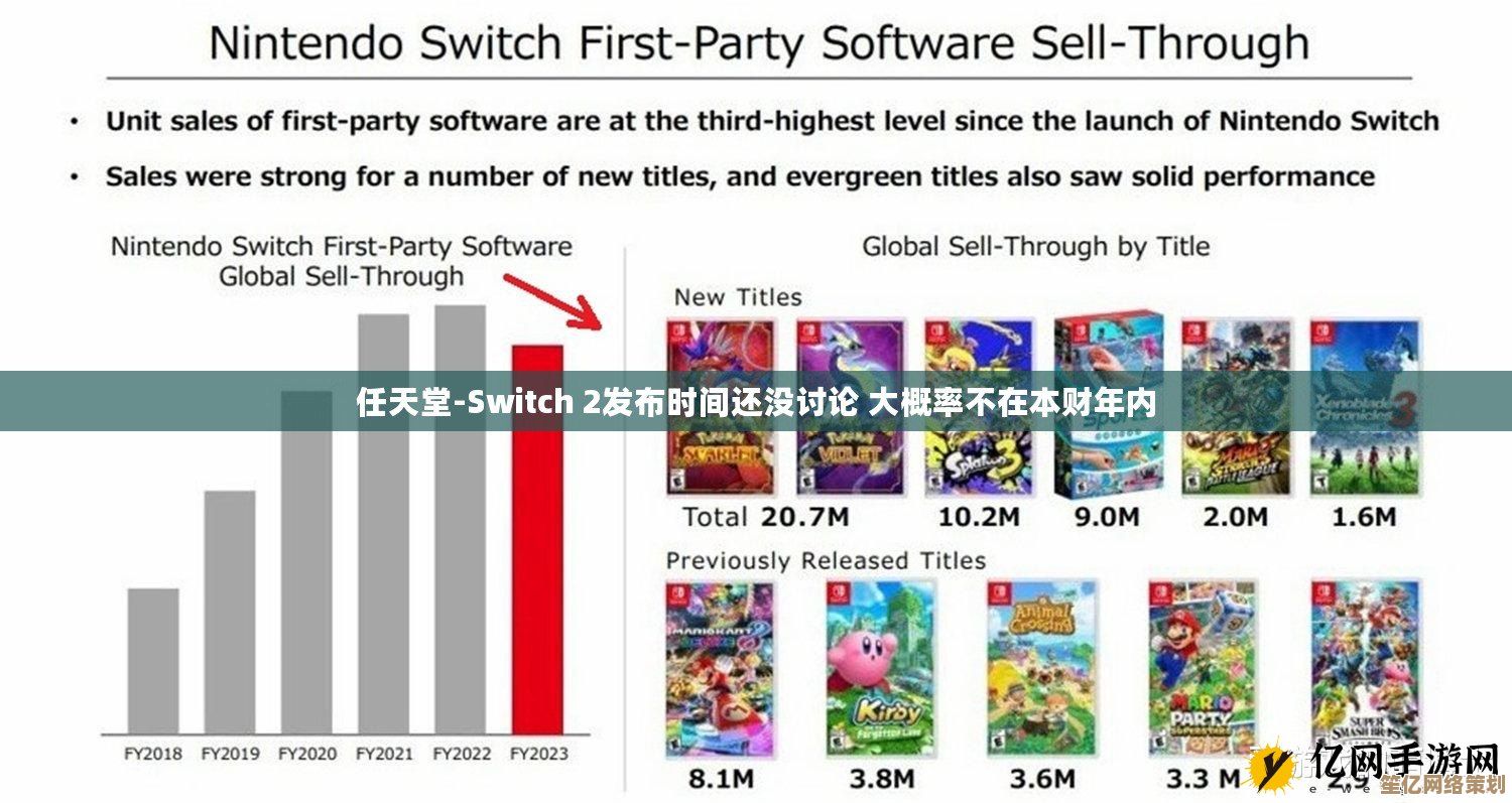 任天堂Switch 2游戏钥匙卡设计争议持续发酵，杉森雅和2025年深度解析行业变革逻辑