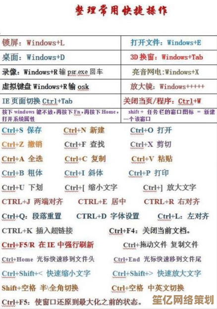 电脑操作必备：一网打尽最实用的键盘快捷键秘籍
