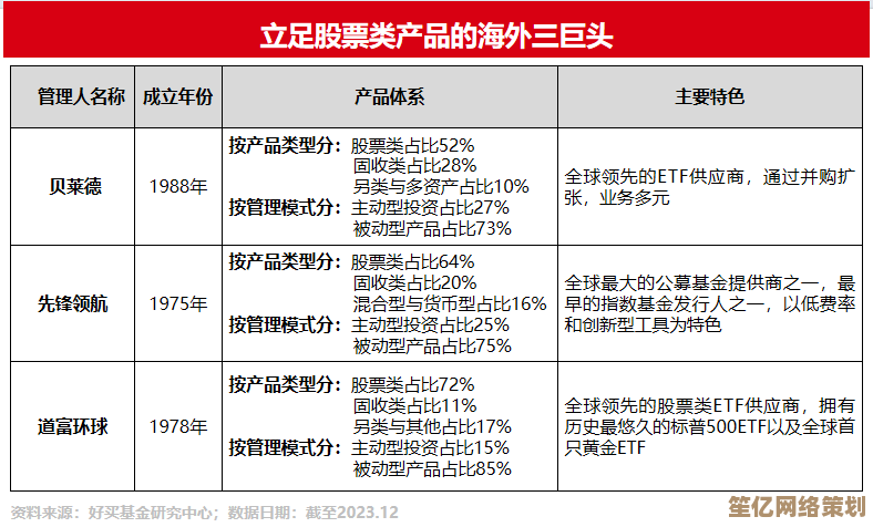 2025年鸣潮2.5弗洛洛抽取价值分析：新环境下的优势与短板