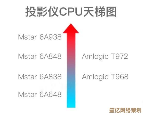 全面解析2021年主流笔记本处理器性能排名与选购指南