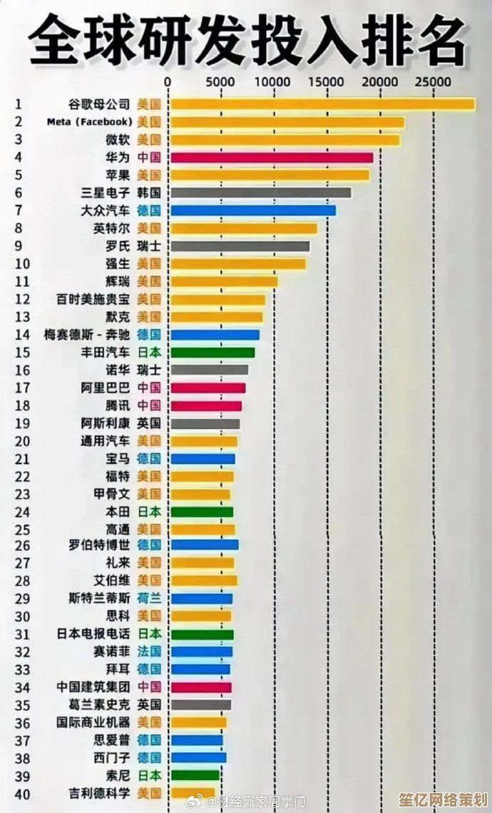 联想美国：探索科技巨头的全球创新网络与产业影响力
