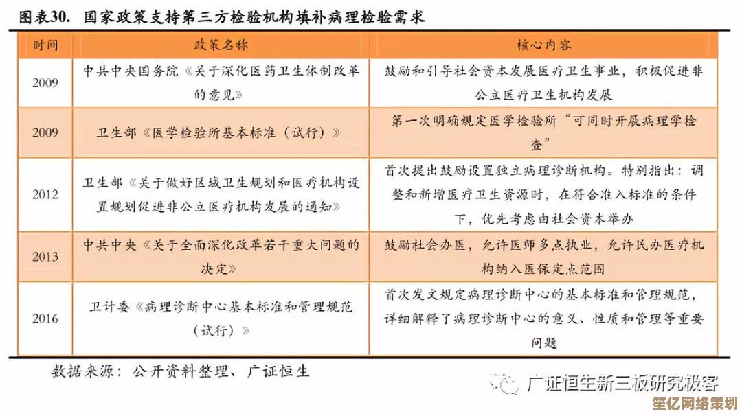 探索《鸿之下》2025势力地格限制机制：掌握扩张规则核心