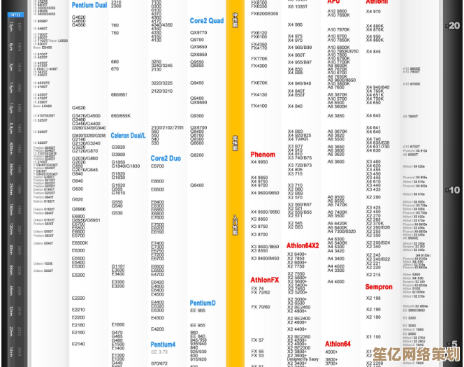 主板天梯图全解析：深度评测与选购指南，帮你精准定位理想型号！