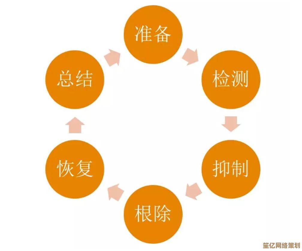 轻松登录网易邮箱，畅享安全稳定的个性化邮件服务