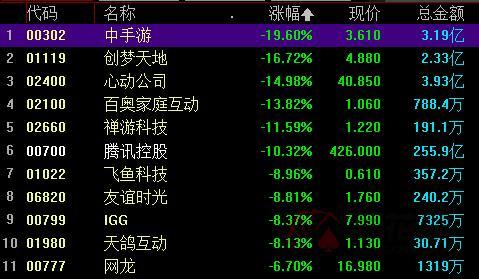 外媒盘点2025年PS5九月游戏阵容！15至21日这26款新品别错过