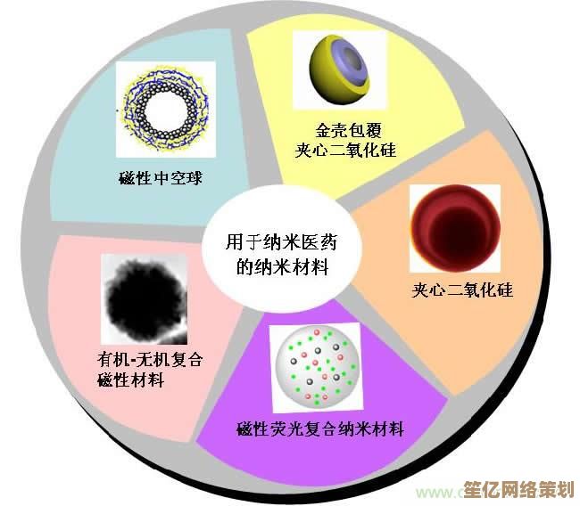 2025年双极纳米片在游戏中的核心作用与实战应用解析