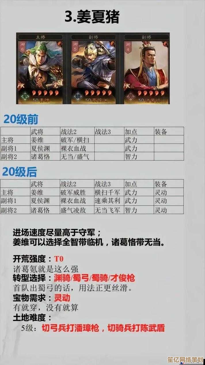 三国志战略版蛮族部队2025年更新内容：兵种扩展与技能解析