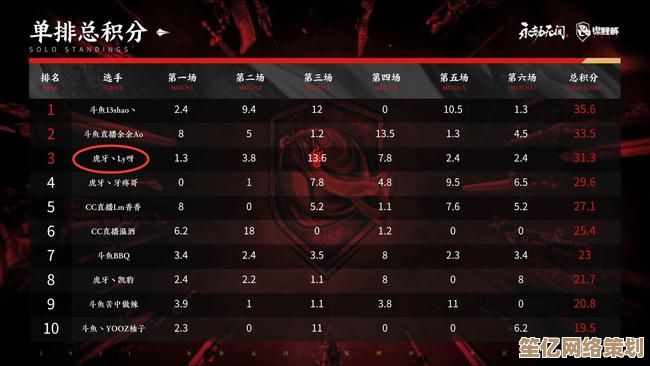 2025永劫无间无限平A秘籍，新赛季连招系统与操作技巧详解