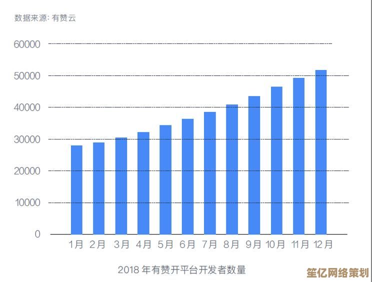 手机选号新体验，个性化号码一键轻松定制