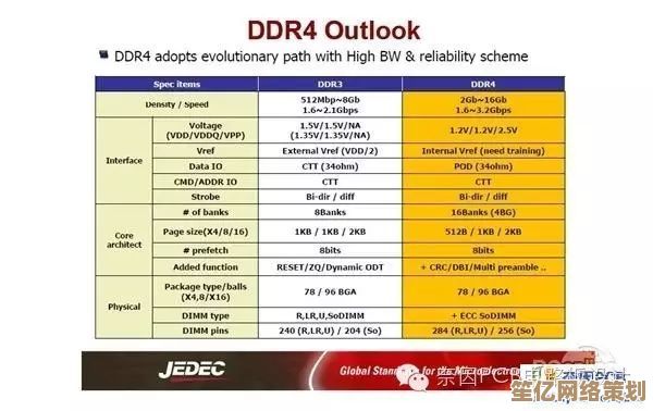 借助DDR4内存天梯图，快速定位适合你的高性能内存条方案