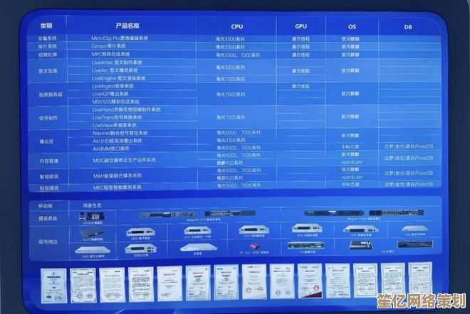 n3150 CPU天梯图：高效能表现，助力工作与娱乐流畅体验！