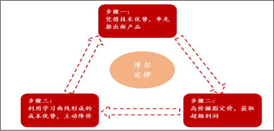 国产操作系统自主可控之路：构筑信息安全新基石