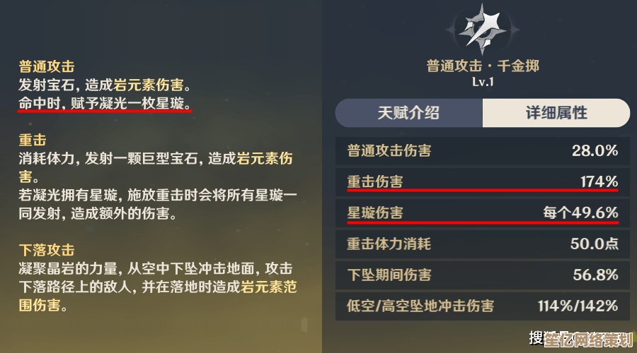 深度剖析仙剑世界雷元戈2025年更新后的潜力，是否仍是必养角色？