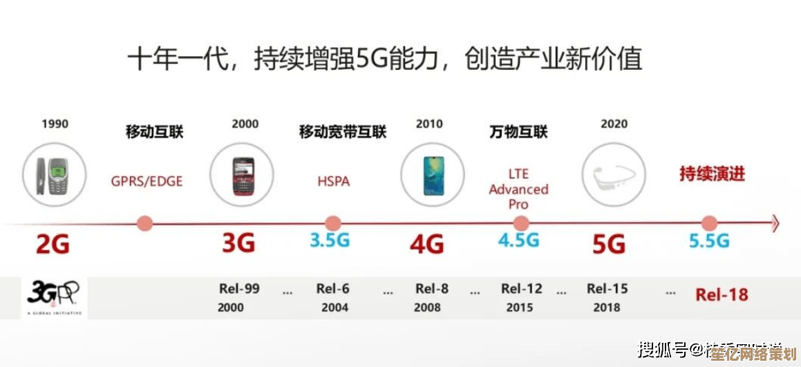 突破性5G技术，华为手机引领智能通信新时代