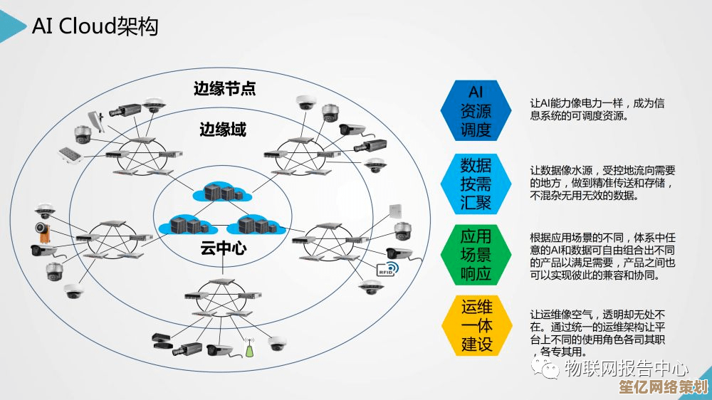 星痕共鸣家园制造指南：2025年最新建造策略与常见问题解答