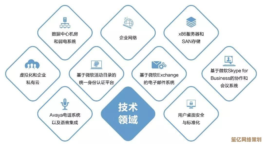安徽新华电脑专修学院：打造专业IT人才，领航数字化未来浪潮