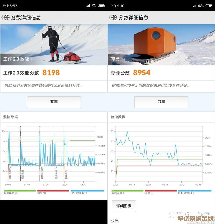 最新跑分数据公开：顶级硬件性能巅峰对决实录