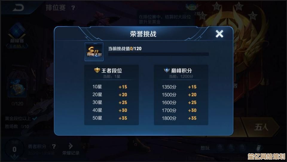全新赛季降临！月圆之夜荣誉统战破局阵容2025权威攻略