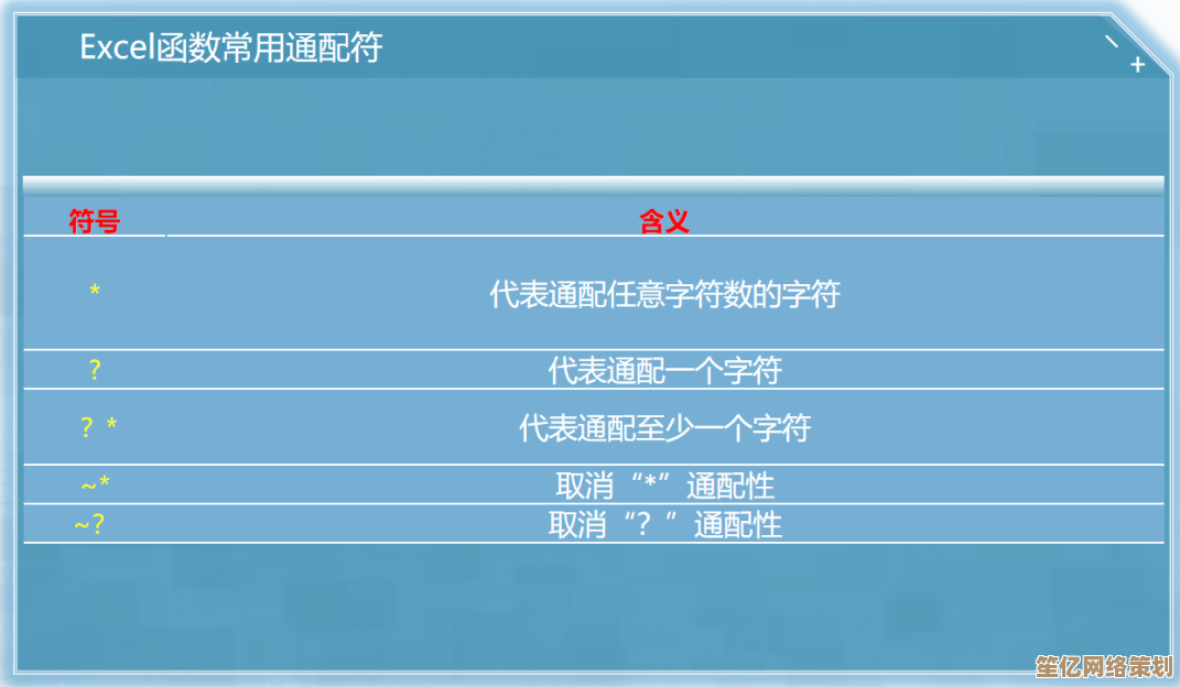 Excel函数全解析：高效处理各类数据难题的实用指南