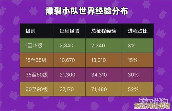 2025年爆裂小队跨时空组队实战手册，融合AI辅助与角色羁绊解析