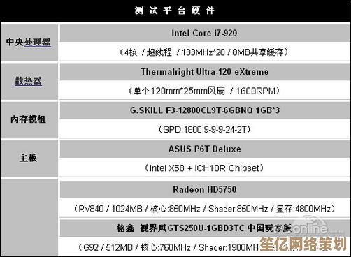 索泰显卡性能表现与用户口碑深度解析