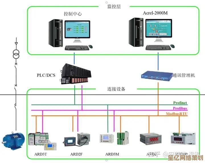 优化电力系统安全：PPS电源保护器的五大实用技巧与操作指南
