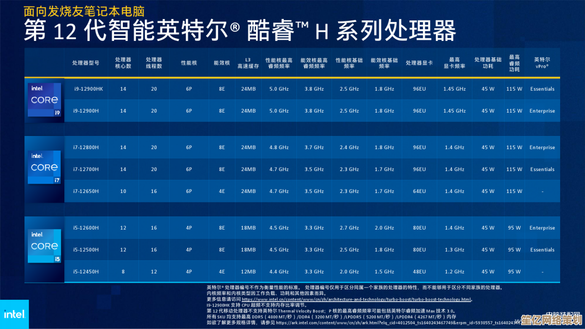 笔记本电脑处理器性能天梯图发布：全方位对比CPU强弱，助你高效选择