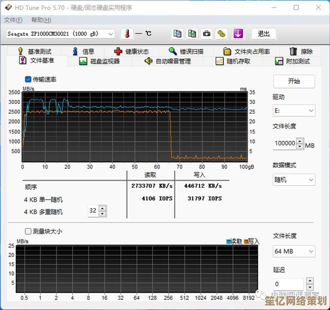 借助希捷硬盘天梯图，快速找到匹配需求的存储解决方案