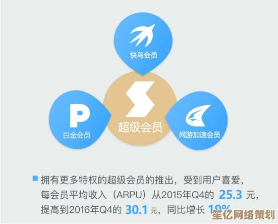 利用迅雷加速百度网盘资源下载的实用技巧分享