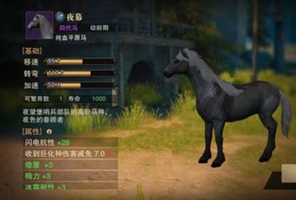 猎魂觉醒2025全新养马攻略：高效繁育优良品种技巧大揭秘