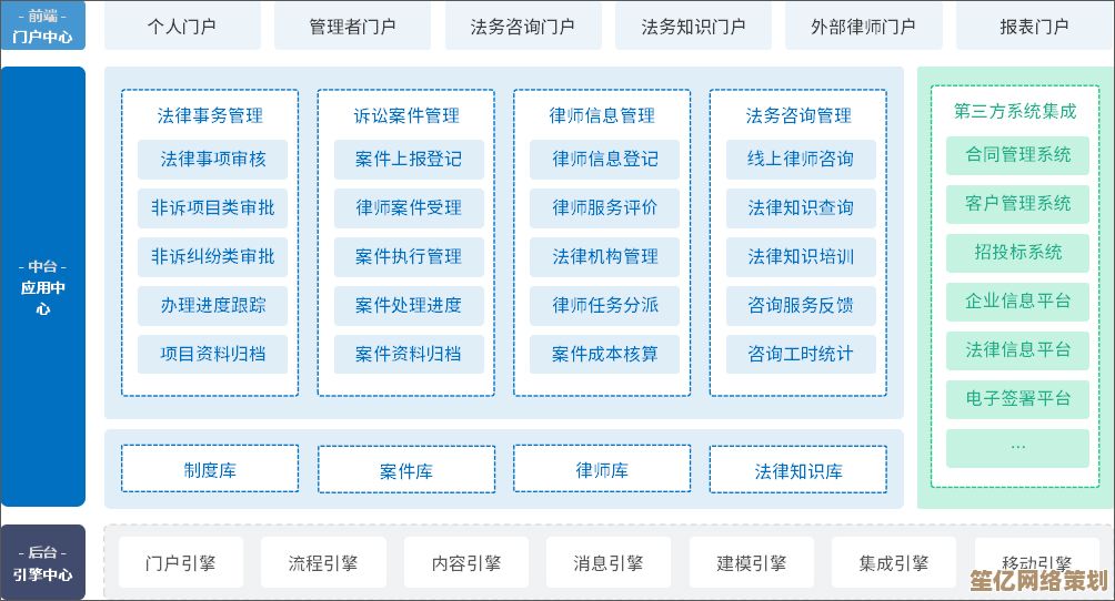 泛微OA系统助力企业高效办公，显著提升管理效率与协作水平
