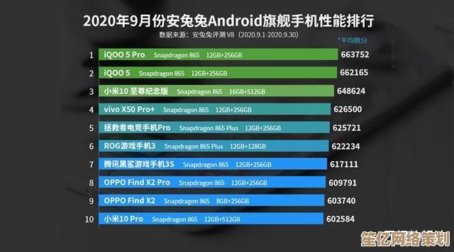 手机性能巅峰对决：全面解析最新排行榜单