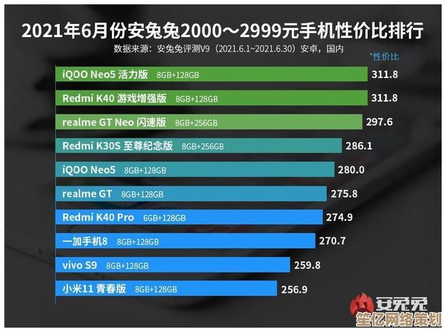 手机性能巅峰对决：全面解析最新排行榜单