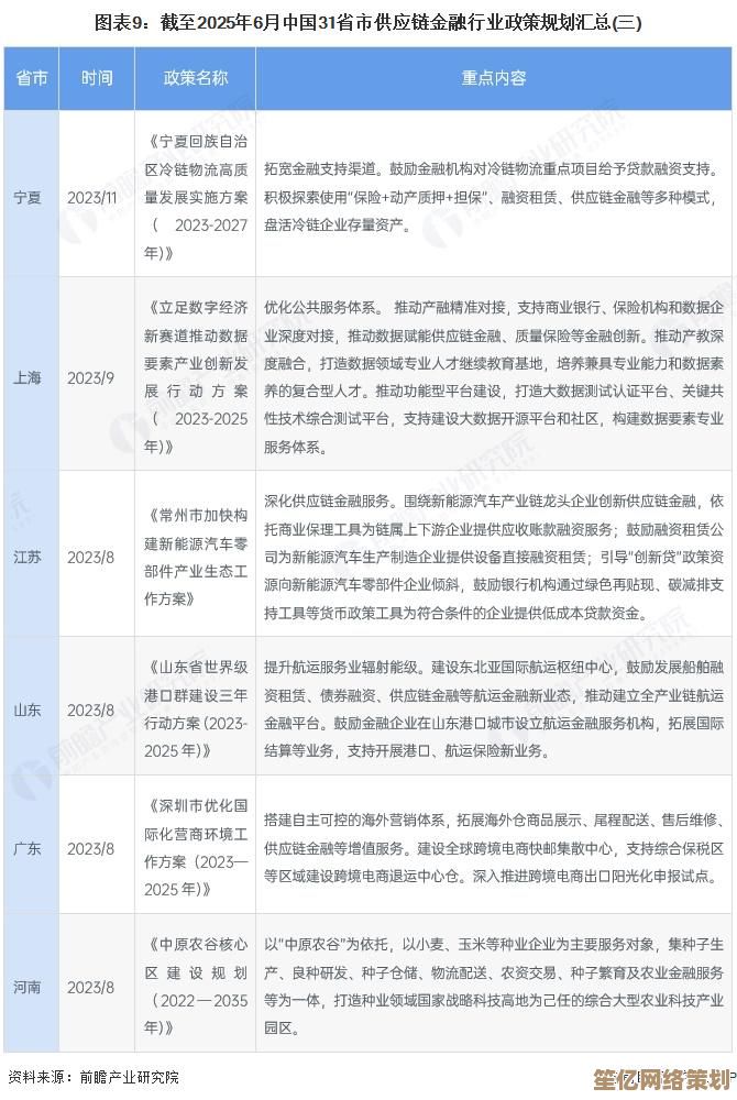 揭秘VPS：全方位解读其技术特性与多样化功能场景