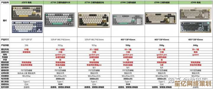 全面掌握机械键盘：品牌优势分析与选购要点精讲