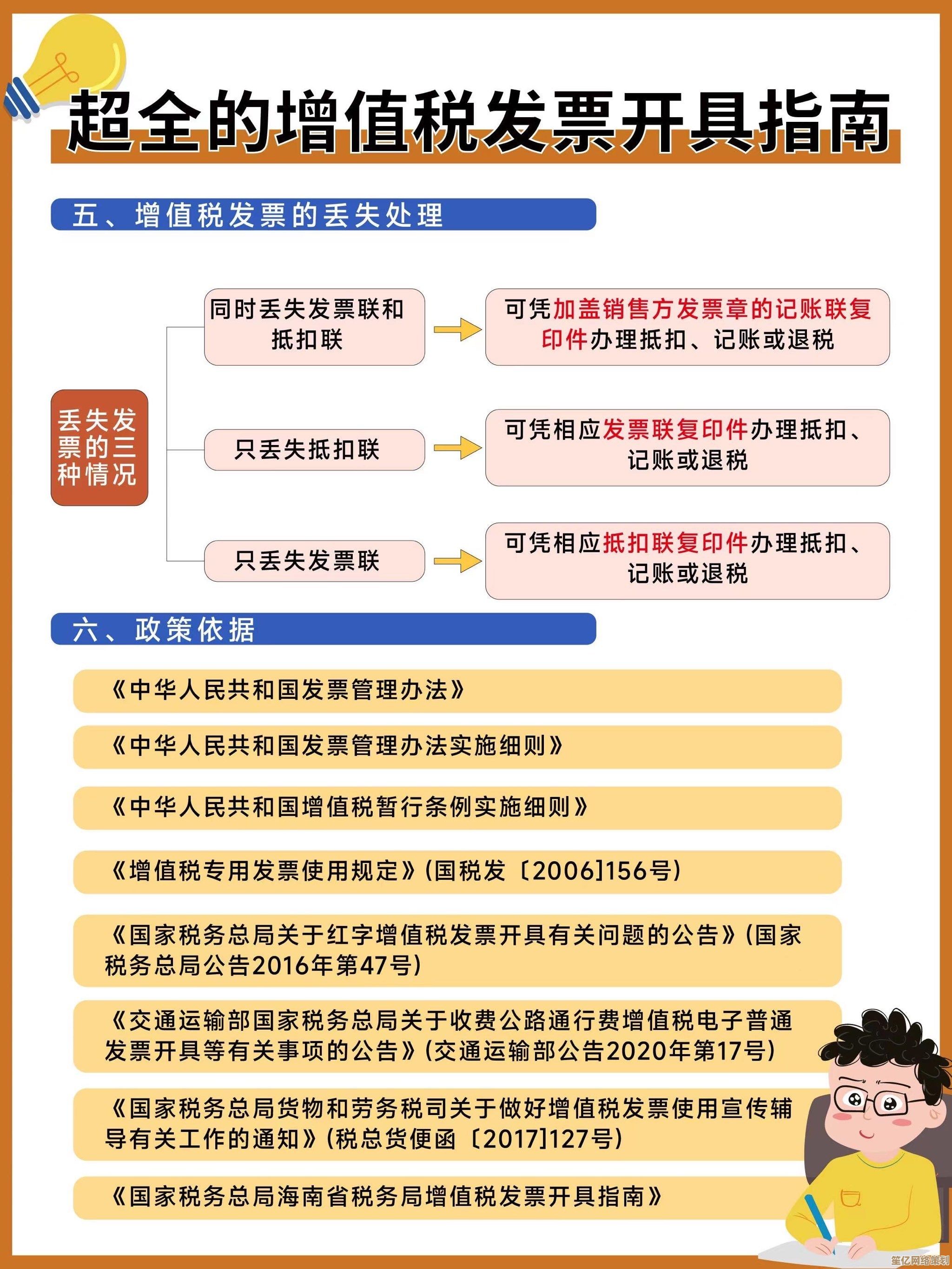 详解增值税发票开具步骤：提升企业财务处理准确性