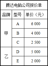 全面掌握电脑知识：品牌选购、型号解析、配置优化与实用技巧详解