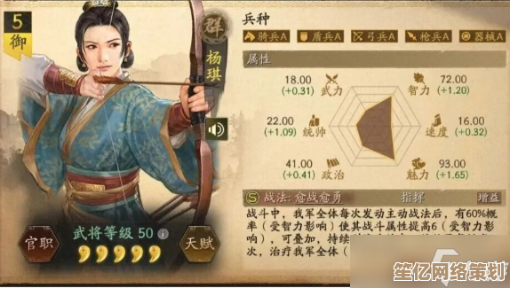 三国志战略版2025新武将杨琪：命世英雄技能全解析与实战指南